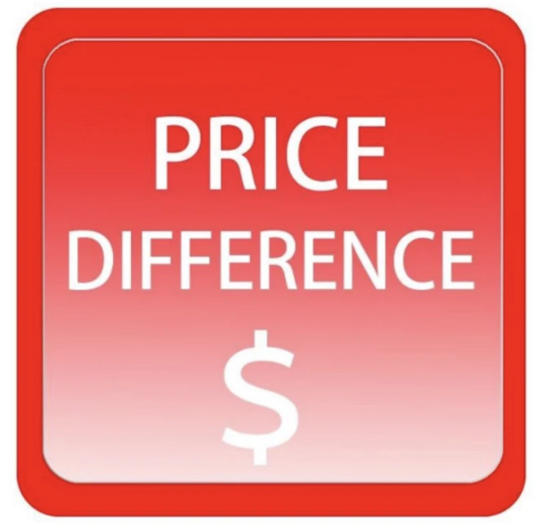 Pot Rail Price Difference for Order #CT202522