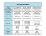 Hood Liner Specification