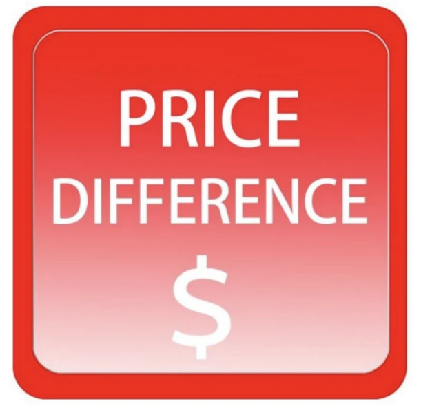 Copy of Expedited Delivery Price Difference